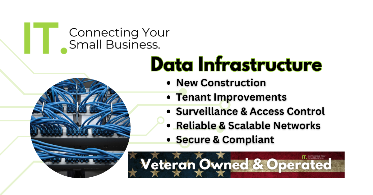 IT Infrastructure | Merken IT
