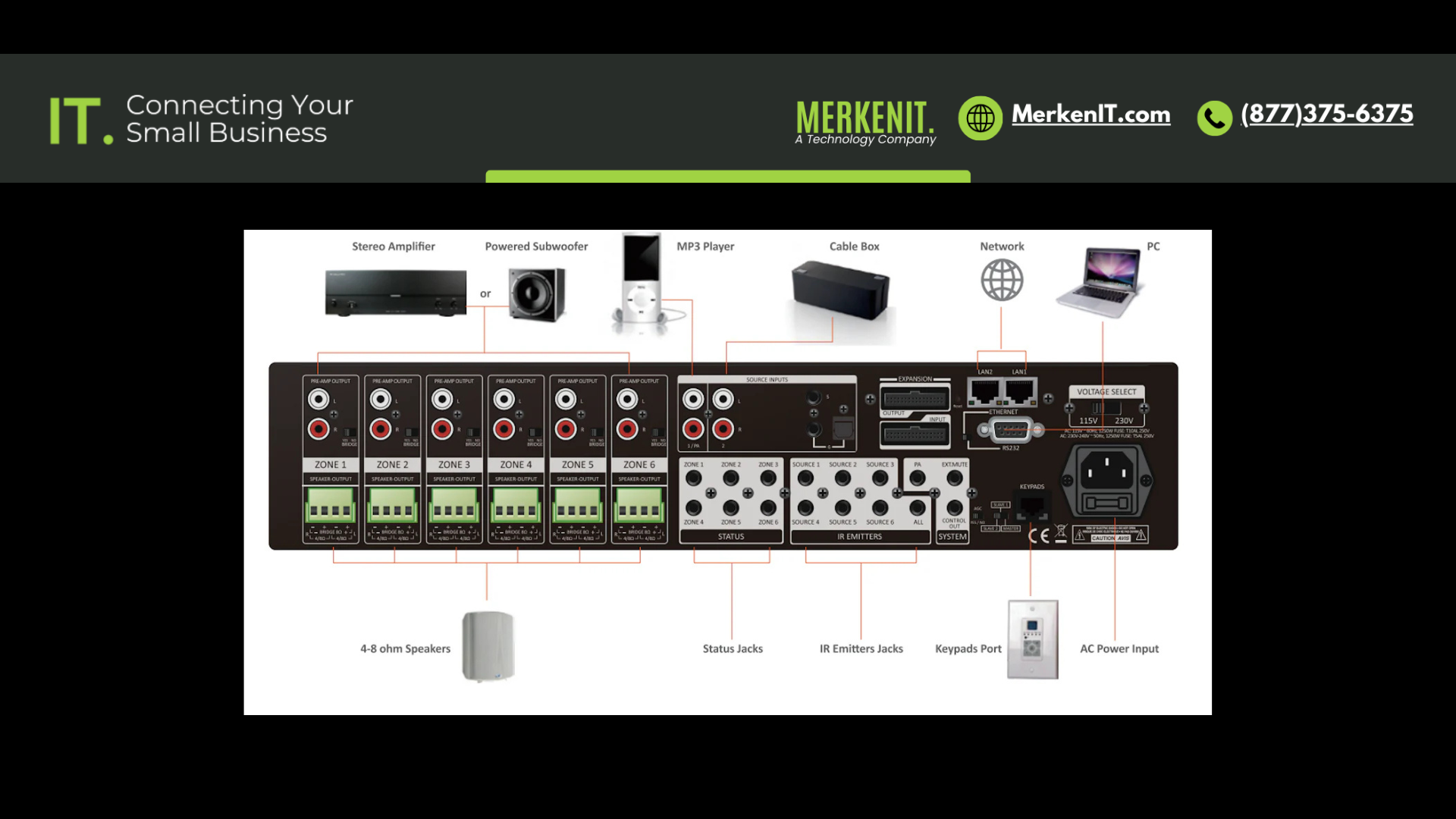 Structured to Integrate with Your IT Network