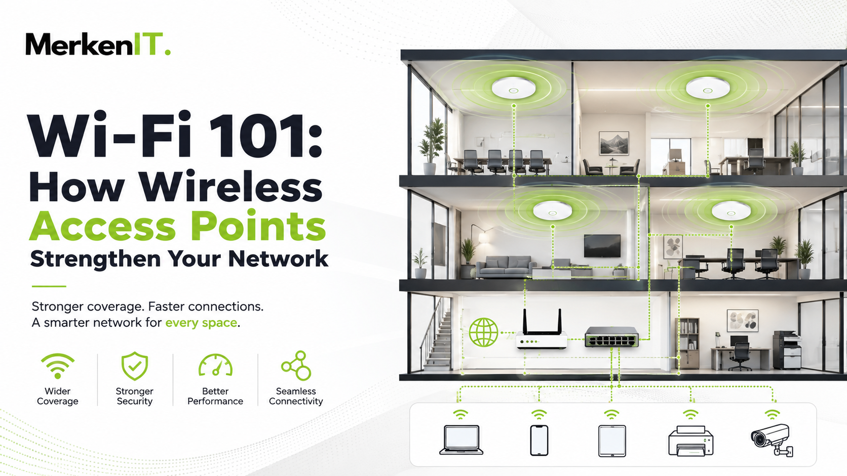 Wireless access points providing Wi-Fi coverage throughout a multi-level office network