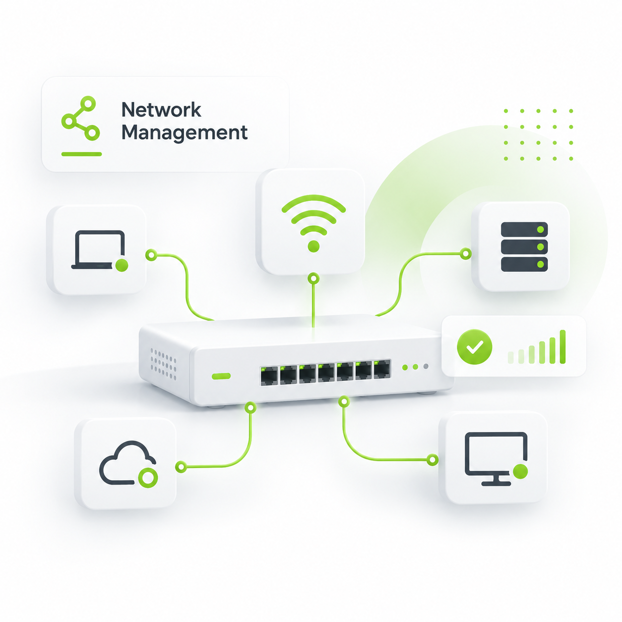 MITIS Network Management illustration showing a network switch, Wi-Fi, connected devices, cloud services, and monitoring